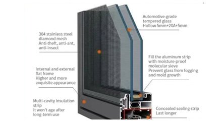 ORO ESTATES ｜ The building safety and energy conservation